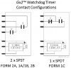 Brentek Gx2-WDT  Dual Watchdog Timer Contact Configuration Options